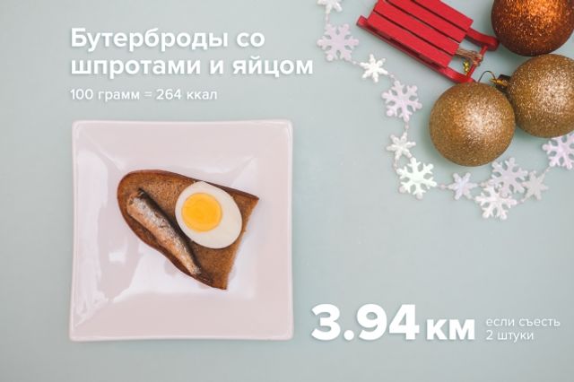 Скільки треба буде пробігти після свят, щоб скинути зайве - фото 217596