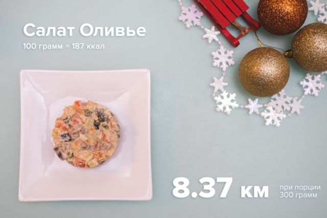 Скільки треба буде пробігти після свят, щоб скинути зайве - фото 217603