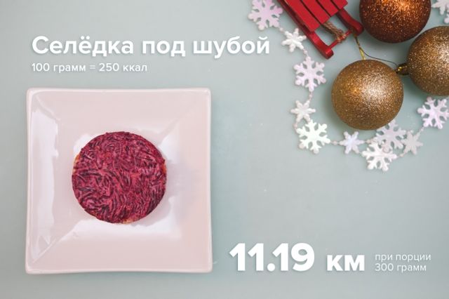 Скільки треба буде пробігти після свят, щоб скинути зайве - фото 217599