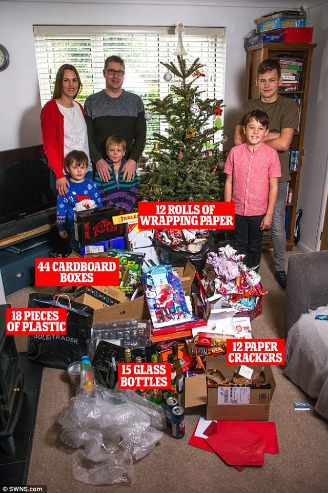 Британці підрахували кількість сміття, яке залишилося після Різдва - фото 217554