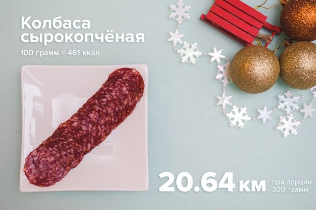 Скільки треба буде пробігти після свят, щоб скинути зайве - фото 217604