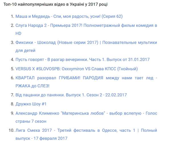ТОП-10 відео 2017 року в Україні - фото 213359