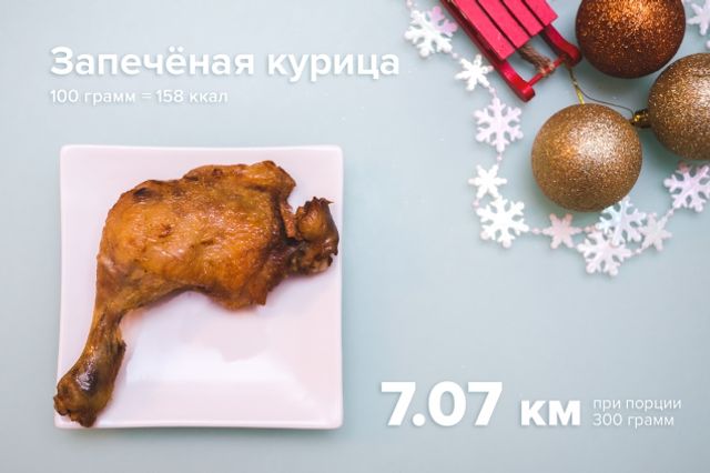 Скільки треба буде пробігти після свят, щоб скинути зайве - фото 217600