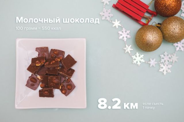 Скільки треба буде пробігти після свят, щоб скинути зайве - фото 217590