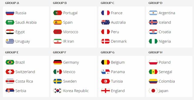 Жеребкування ЧС-2018- фото 212622