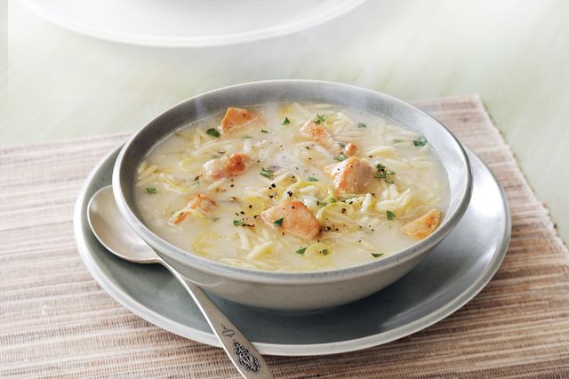 Фрикадельковий суп - фото 216684