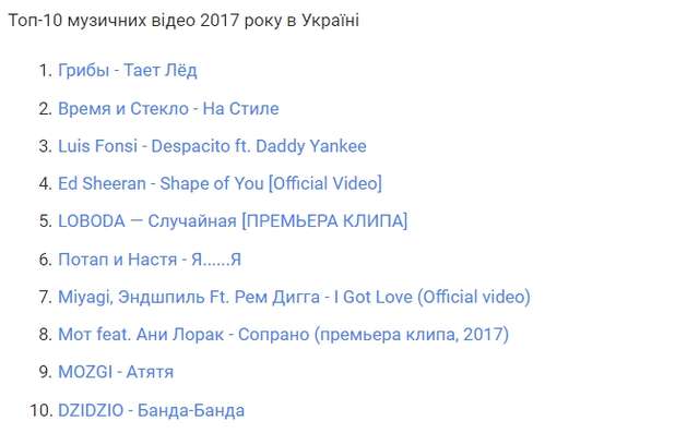 Топ-10 кліпів 2017 року в Україні- фото 213360
