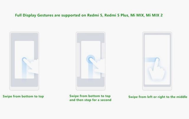 Аналогічні жести використовуються під час управління iPhone X. - фото 217654