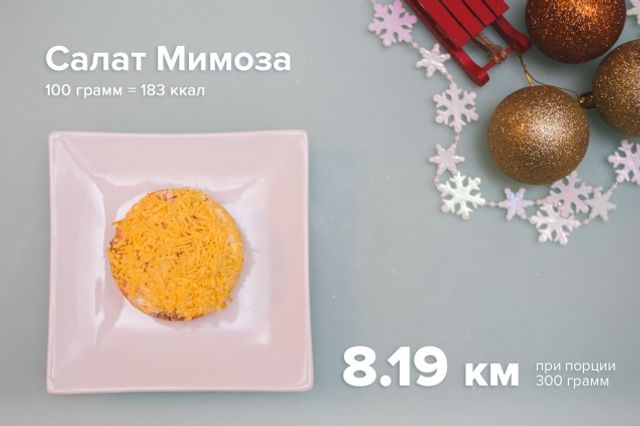 Скільки треба буде пробігти після свят, щоб скинути зайве - фото 217602