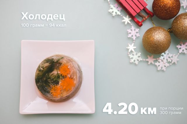 Скільки треба буде пробігти після свят, щоб скинути зайве - фото 217598