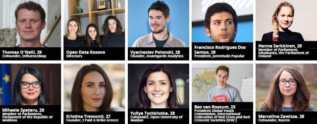 Українка потрапила до рейтингу найуспішнішої молоді від Forbes- фото 223004