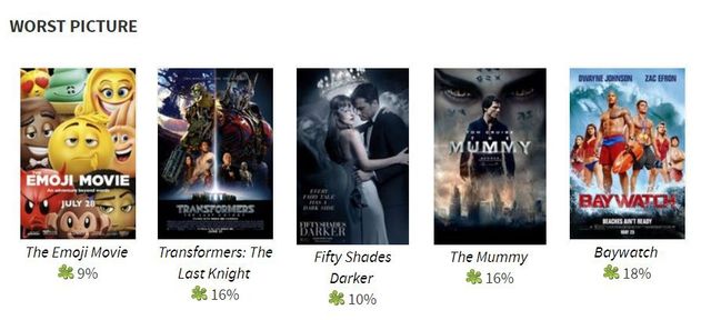 rottentomatoes - фото 222330