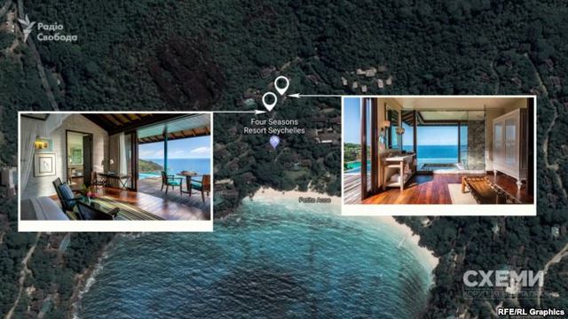 Луценко зізнався, звідки взяв гроші на Сейшели- фото 224348