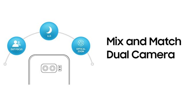 З'явилася інформація про особливості камери флагманського Samsung Galaxy S9 - фото 222483