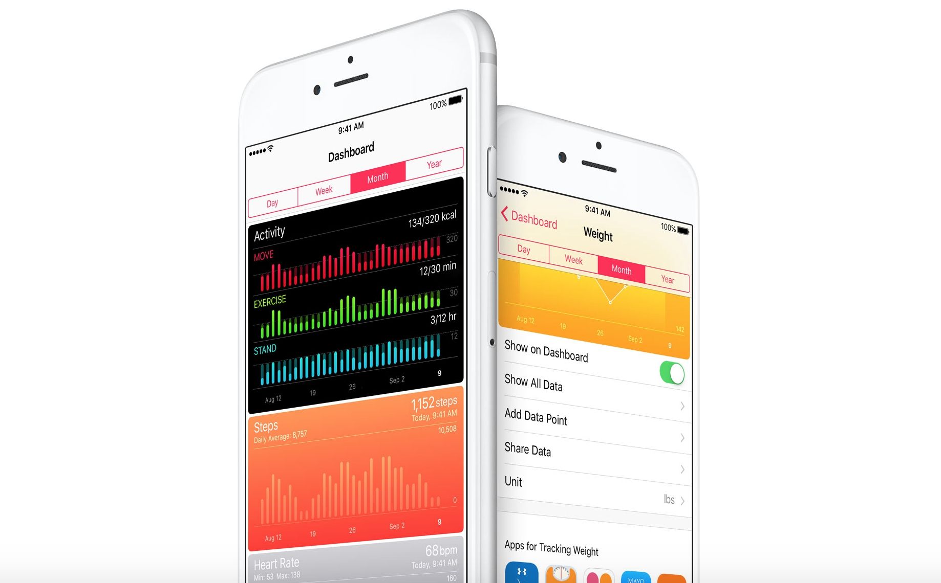 Дані з додатка iOS Health допомогли розслідувати вбивство