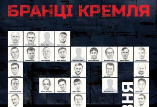 Опублікований фільм про українських політв'язнів