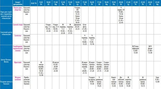 Розклад Олімпіади 2018 - фото 226408
