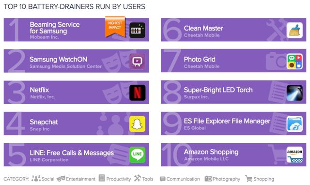 Avast - фото 228860