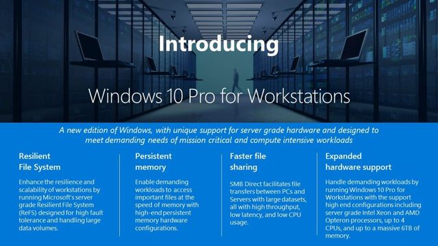 У Windows 10 з'явиться суперпродуктивний режим - фото 228096