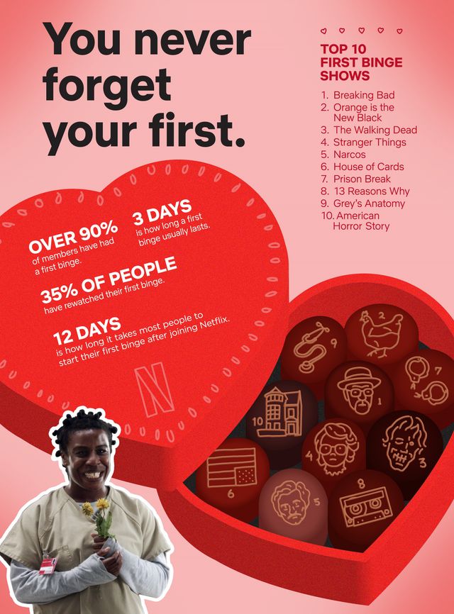 Найпопулярніші серіали серед глядачів - фото 226754