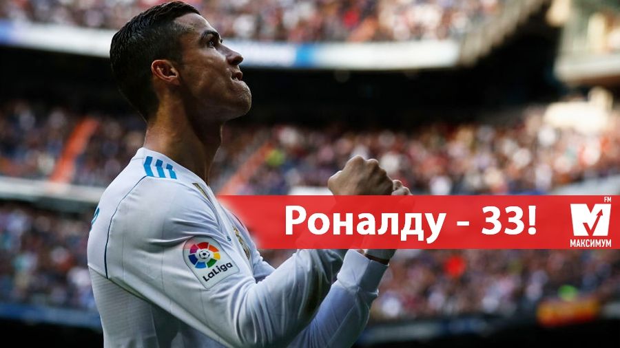 Кріштіану Роналду – 33! Неймовірна історія успіху найкращого футболіста світу