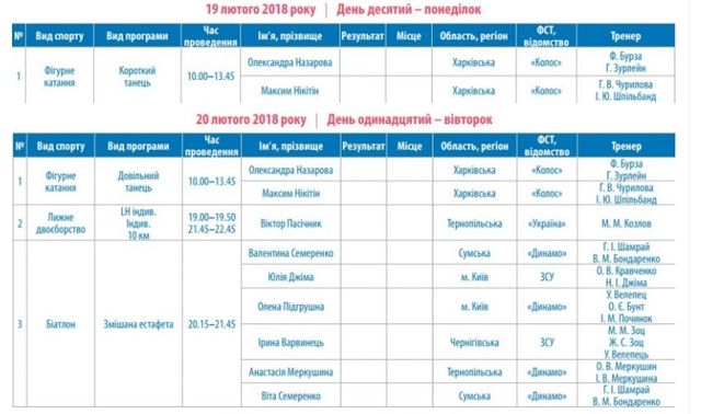 Розклад Олімпіади 2018 - фото 226424