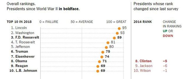 NY Times - фото 229040