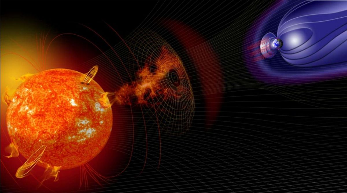Коли Землю накриє нова магнітна буря