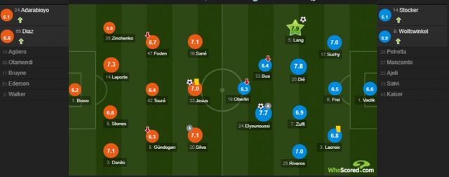 Український футболіст несподівано провалив матч із Базелем- фото 232043