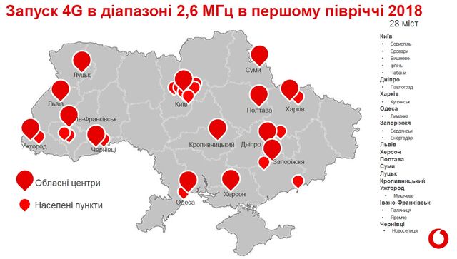 Vodafone запустив 4G: перелік міст - фото 236846