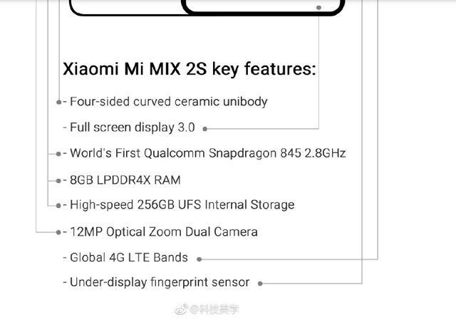 Gizmochina - фото 230775