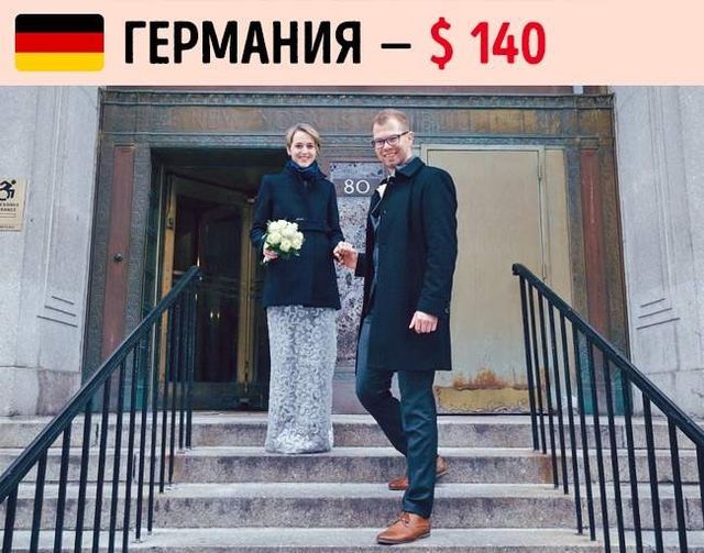 Скільки грошей прийнято дарувати на весілля в різних країнах- фото 239664