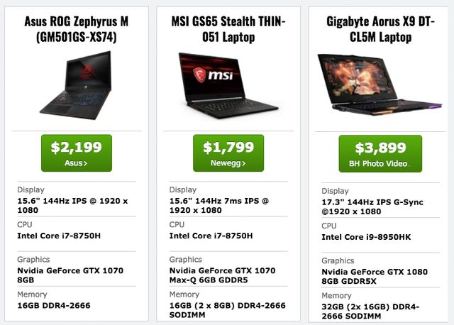 На що здатний мобільний процесор Intel Core i9 в іграх: результати тестів - фото 238056