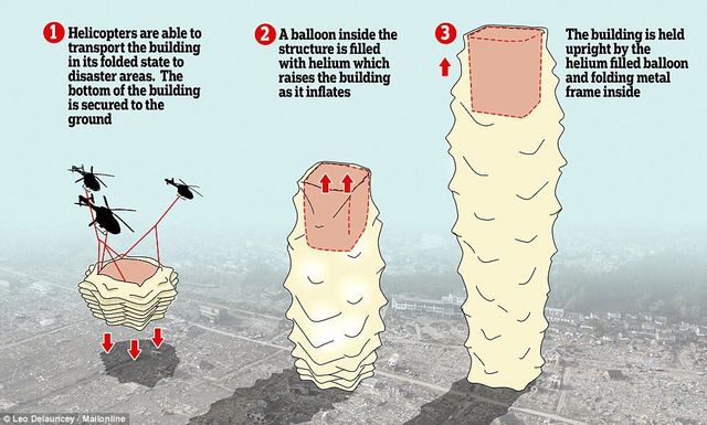 Польські архітектори запропонували концепт хмарочоса-оригамі - фото 242066