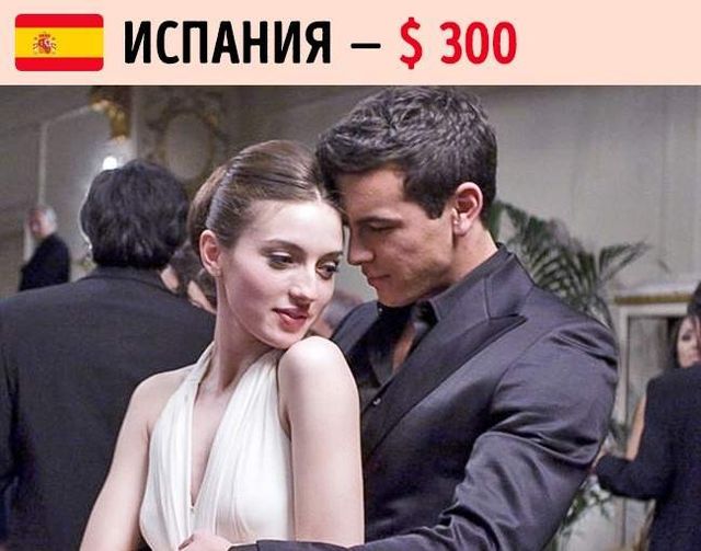 Скільки грошей прийнято дарувати на весілля в різних країнах- фото 239657