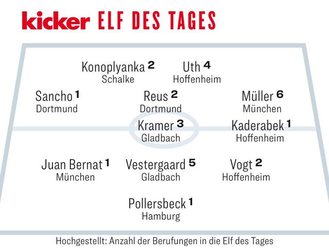 Німці у захваті від гри Коноплянки- фото 242696