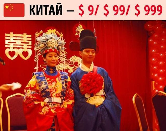 Скільки грошей прийнято дарувати на весілля в різних країнах- фото 239658