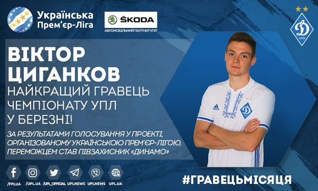 Визначили найкращого футболіста березня в українській Прем'єр-лізі - фото 239485