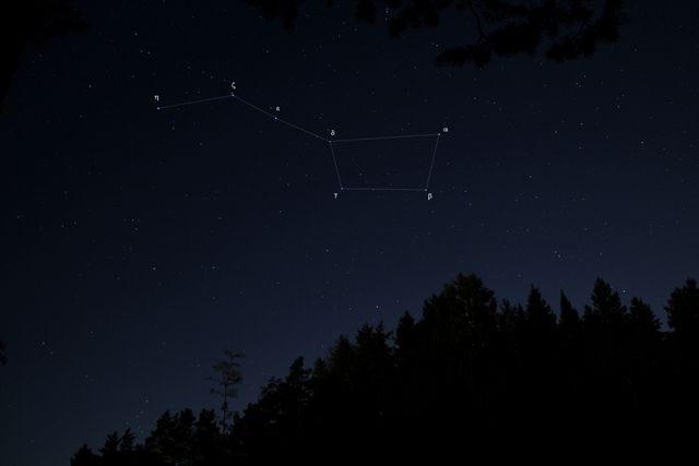 Велика Ведмедиця - фото 239426