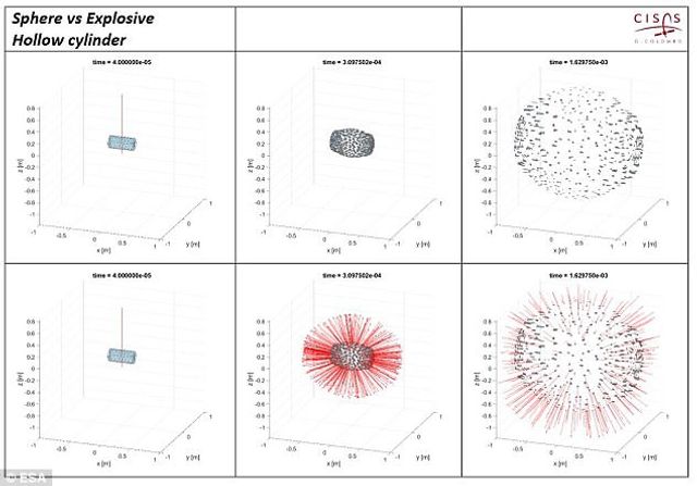 ESA показало зіткнення двох супутників на орбіті: ефектне відео - фото 244381
