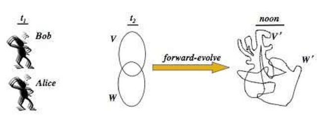 Бога немає? Математик зробив дивовижне відкриття - фото 245343