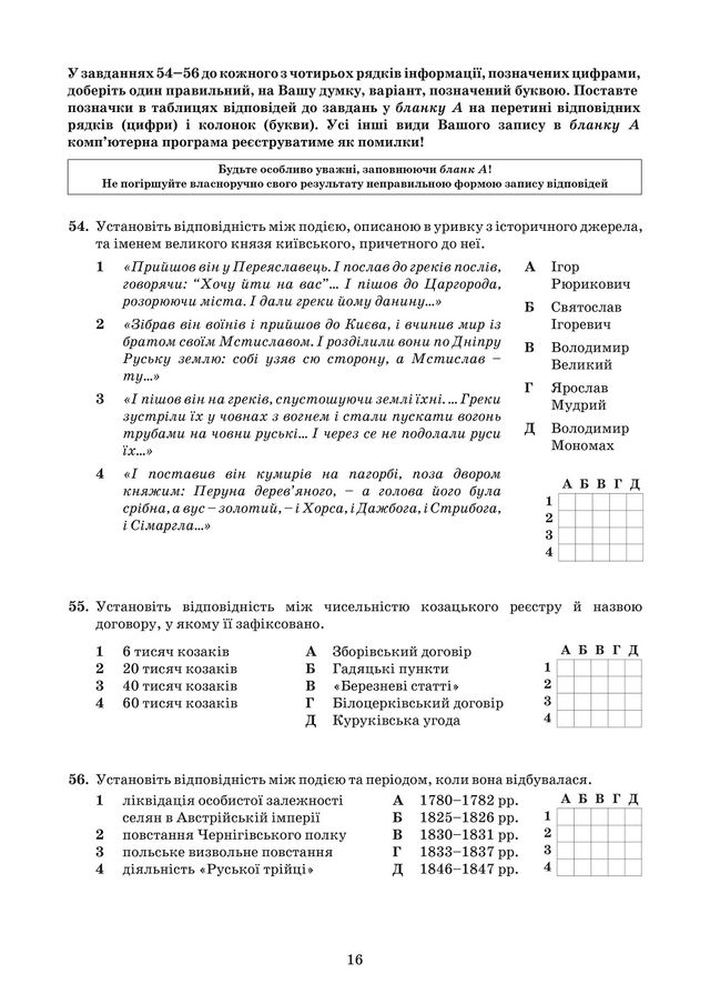 Пробне ЗНО з історії України 2018: завдання і відповіді - фото 252657