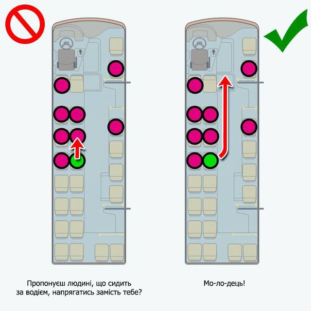 Як правильно передавати за проїзд у громадському транспорті - фото 255526