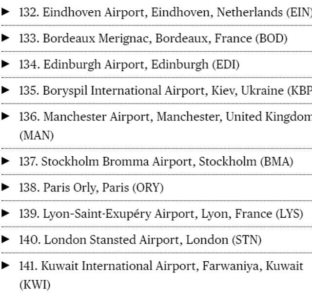Бориспіль відзначився в рейтингу найгірших аеропортів - фото 253739