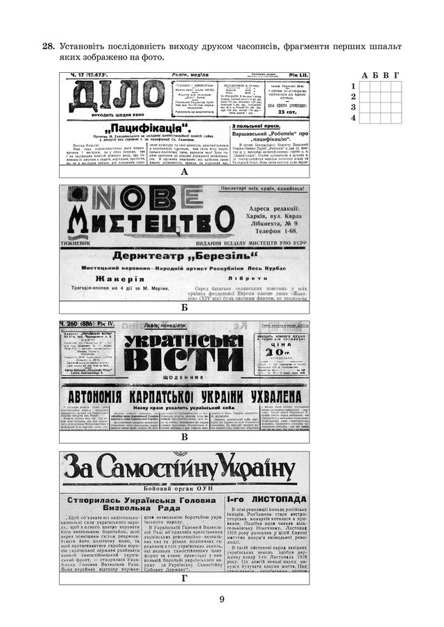 Пробне ЗНО з історії України 2018: завдання і відповіді - фото 252654