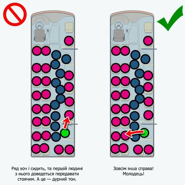 Як правильно передавати за проїзд у громадському транспорті - фото 255528