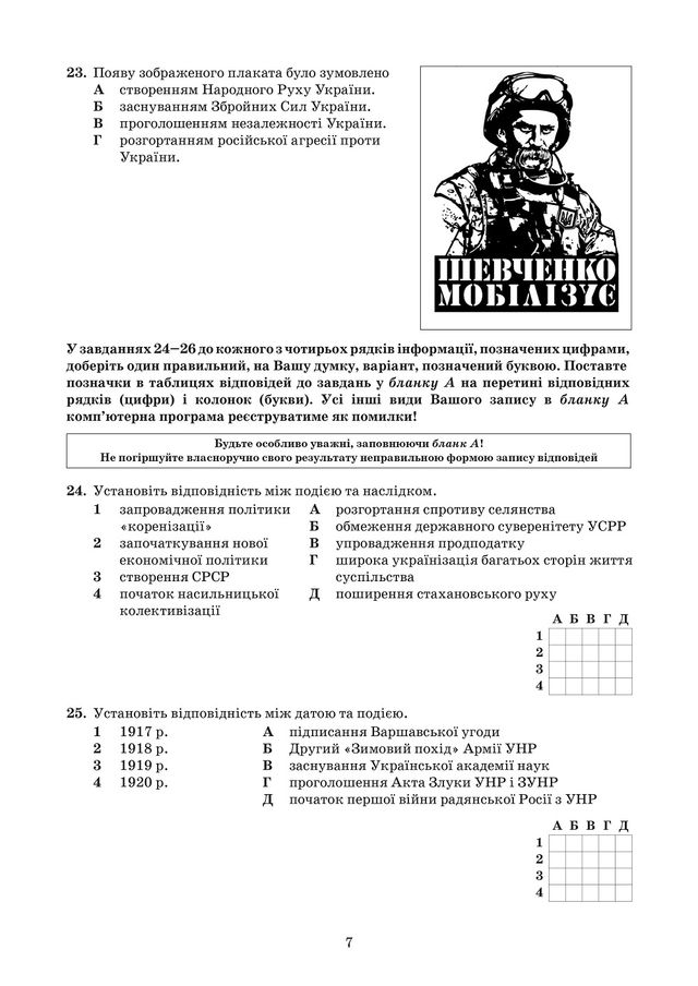 Пробне ЗНО з історії України 2018: завдання і відповіді - фото 252646