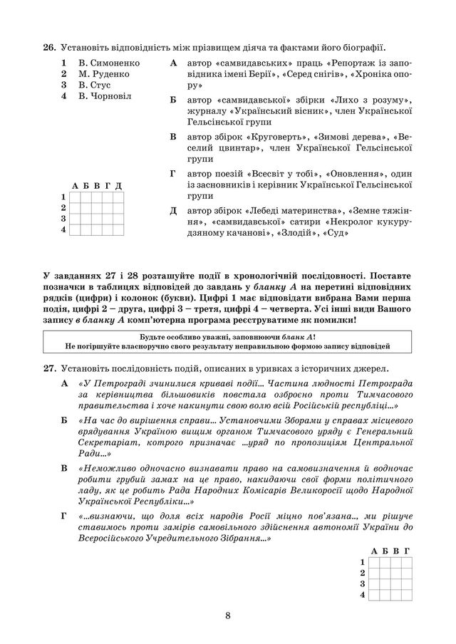 Пробне ЗНО з історії України 2018: завдання і відповіді - фото 252664