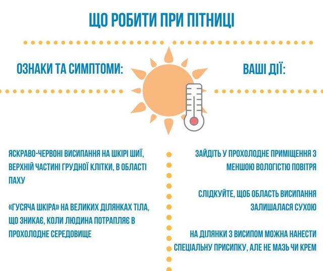 МОЗ - фото 262930