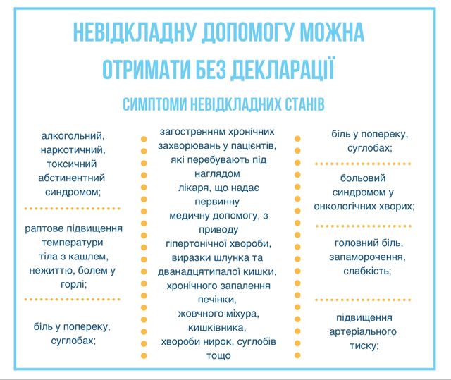 МОЗ - фото 262412